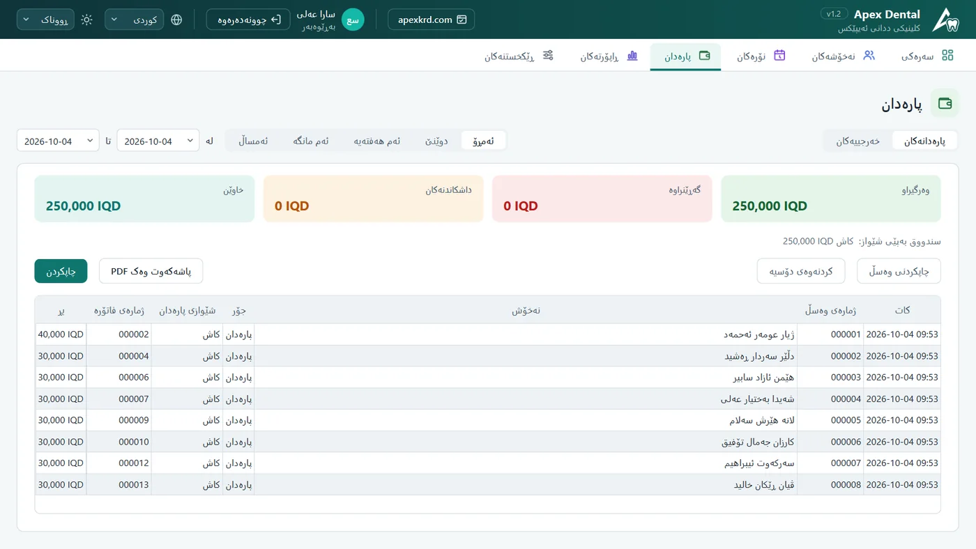 ئەپێکس دێنتاڵ — پارەدان