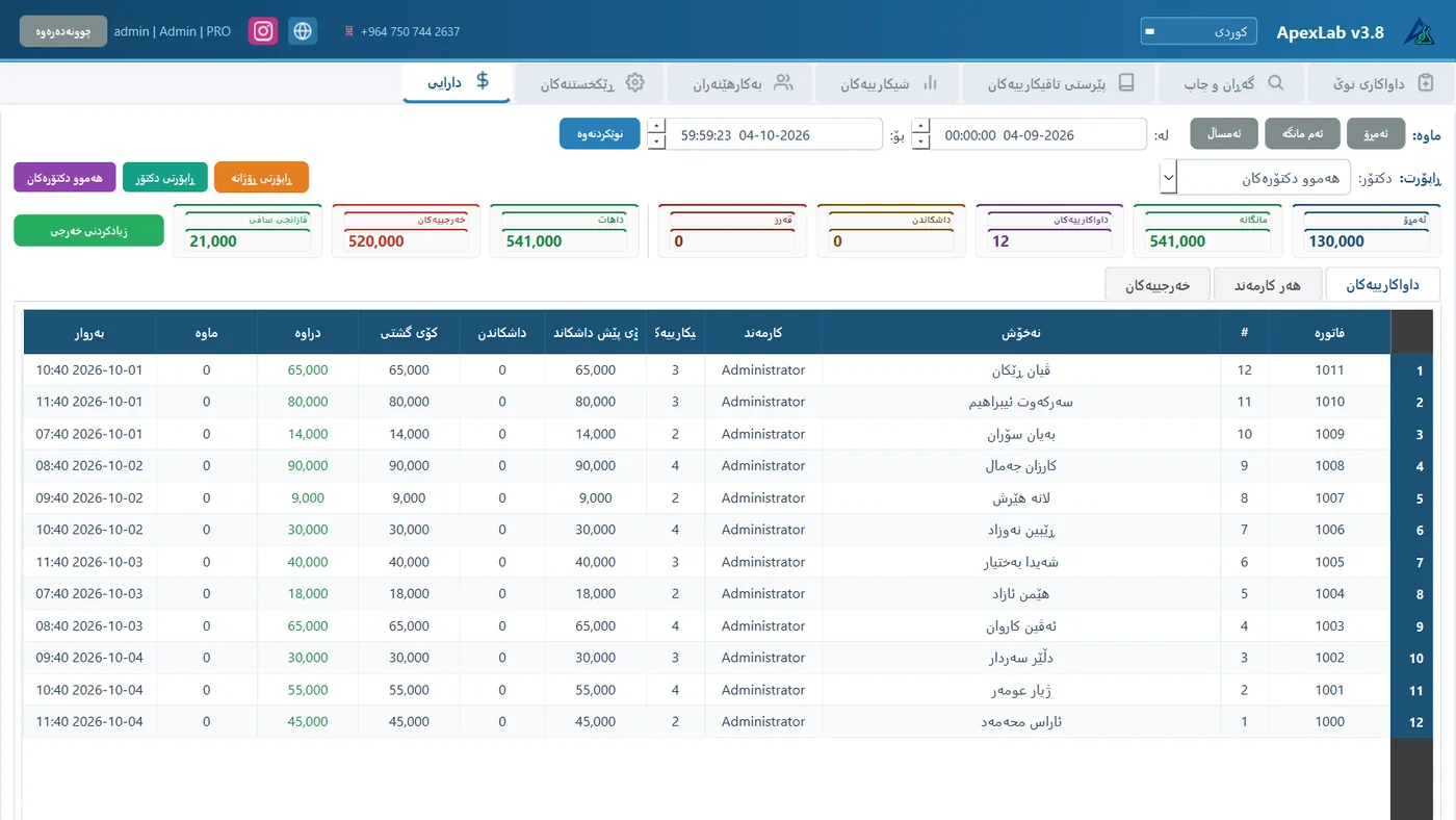 تاقیگەی ئەپێکس — ئۆفلاین — دارایی