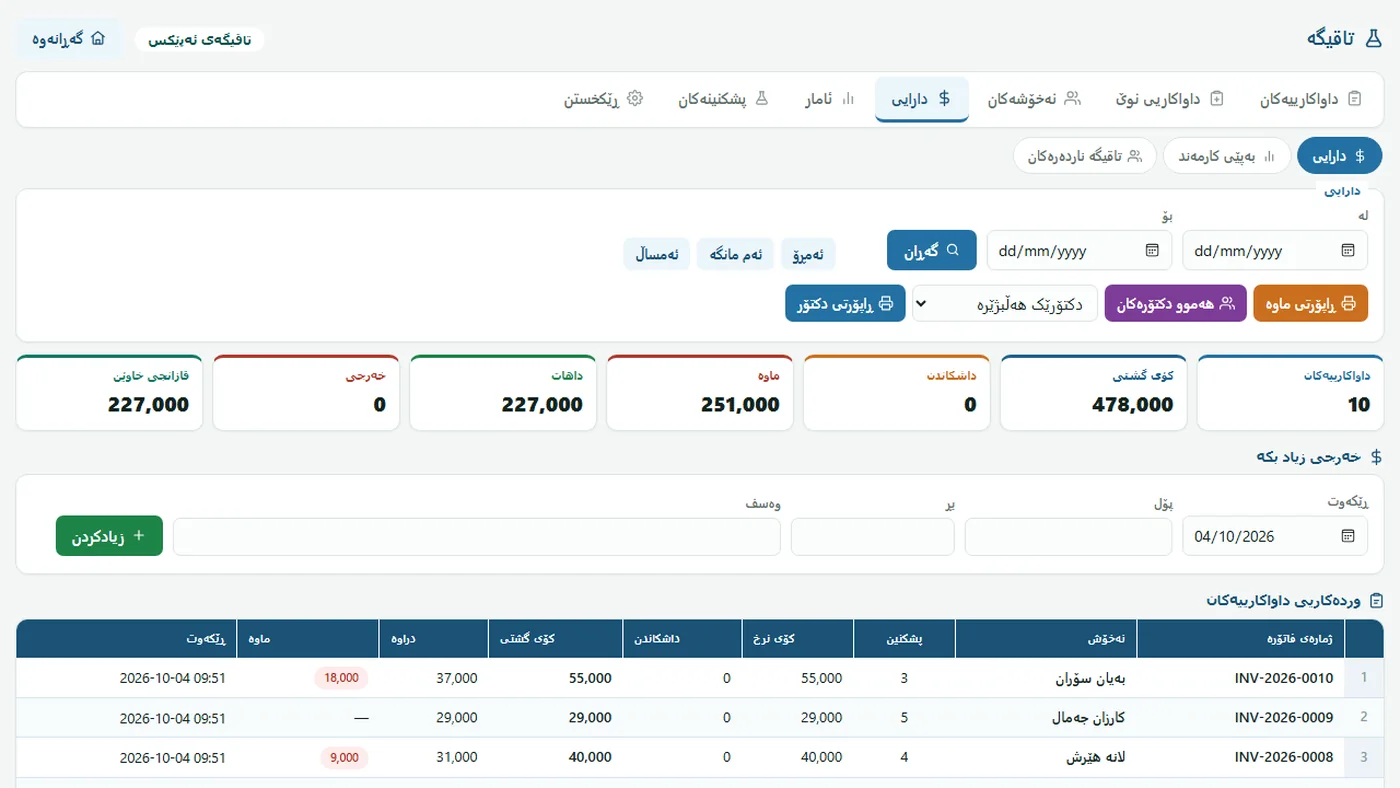 تاقیگەی ئەپێکس — ئۆنلاین — دارایی